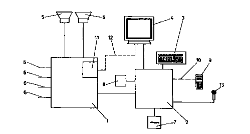 Une figure unique qui représente un dessin illustrant l'invention.